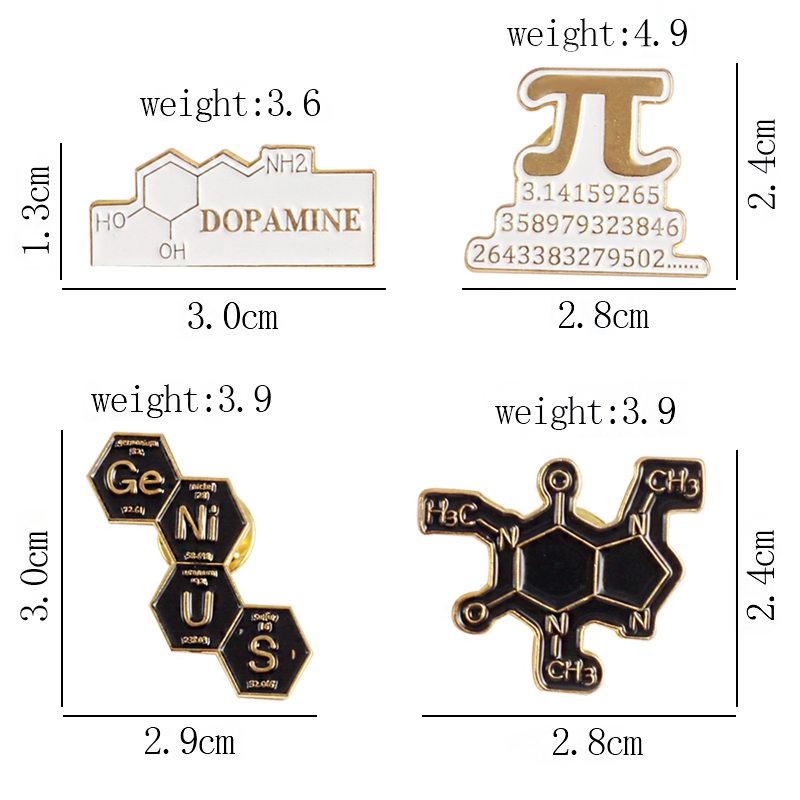 数学化学療法エナメルピン,研磨,分子構造,π バッジ,友達の - Science Buddies のレビューと価格
